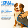 Ultra Absorbent Pet Towel 7090